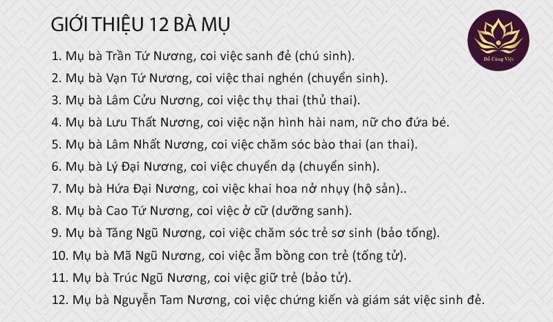 Giới thiệu 12 bà Mụ