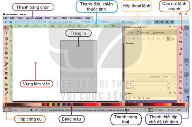 Lý thuyết Tin học 10 Bài 12: Phần mềm thiết kế đồ họa - Kết nối tri thức (ảnh 1)