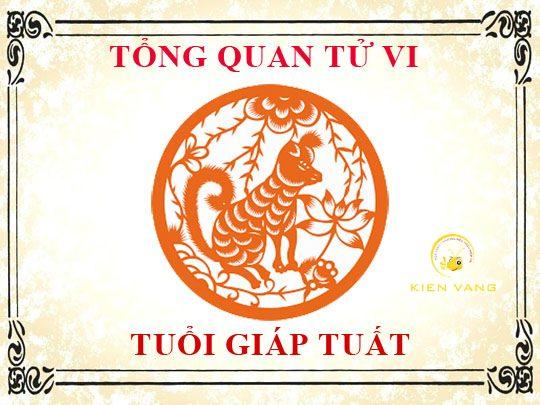 29 Tuổi Là Tuổi Con Gì