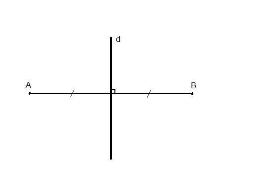 Phép biến hình phép đối xứng trục 