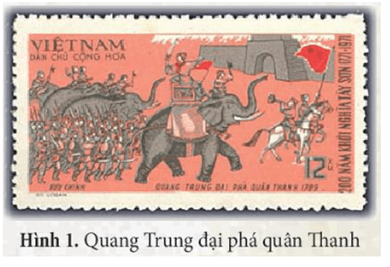 Kể tên một số cuộc kháng chiến thắng lợi tiêu biểu trong lịch sử Việt Nam mà em biết và nêu nguyên nhân thắng lợi