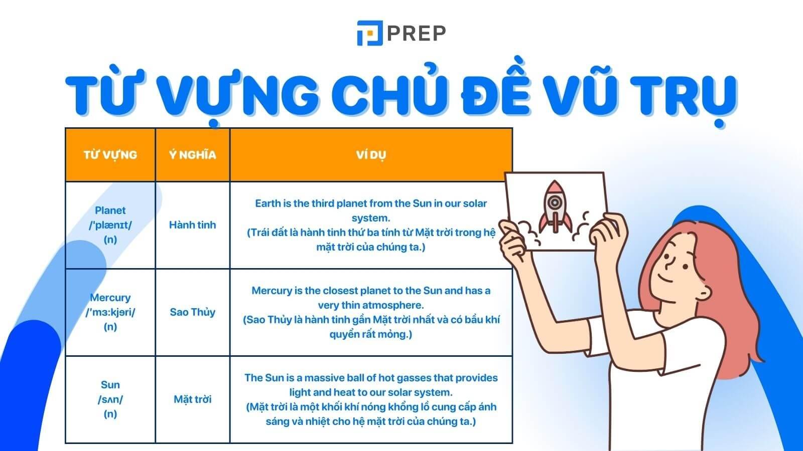 Từ vựng tiếng Anh về vũ trụ