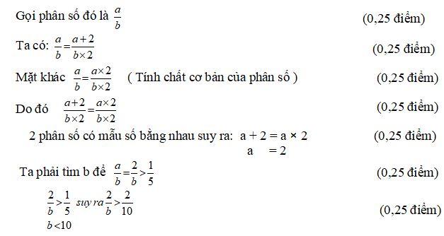 Bộ đề thi HSG môn Toán lớp 4