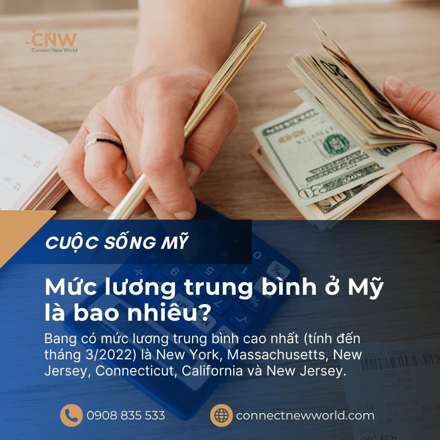 Mức lương trung bình ở Mỹ