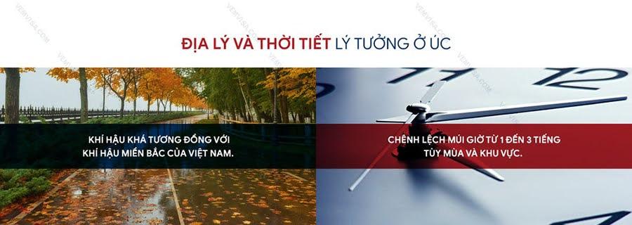 cuộc sống của người dân úc